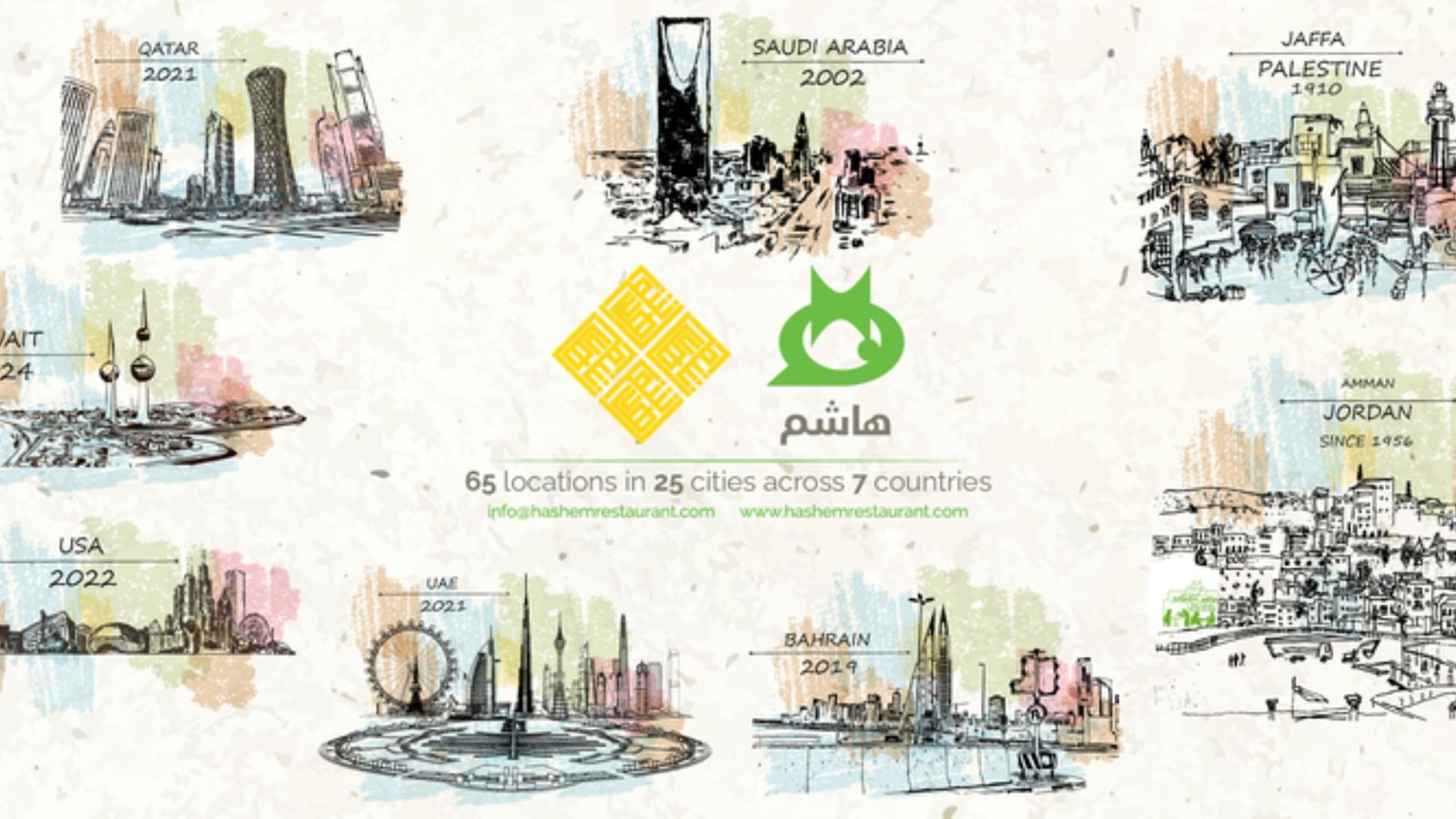 مطعم هاشم